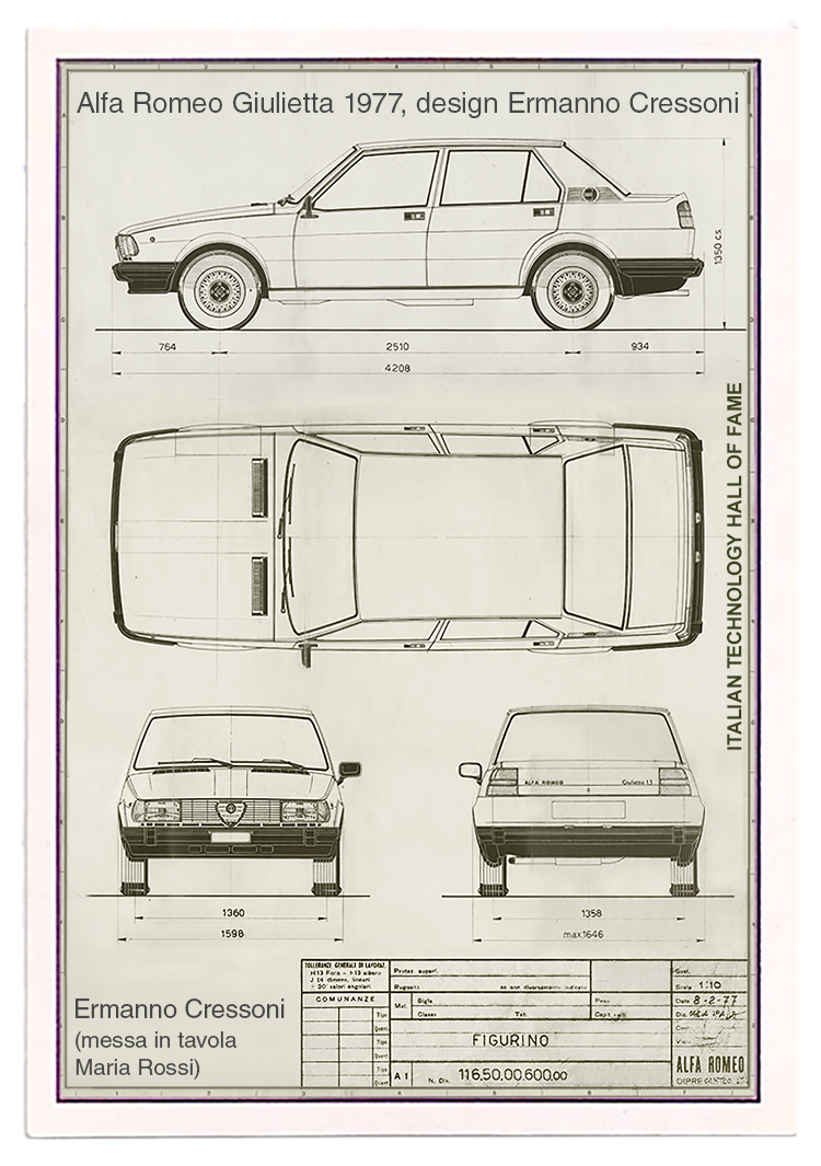 Italian technology Hall of Fame: Alfa Romeo Giulietta 1977